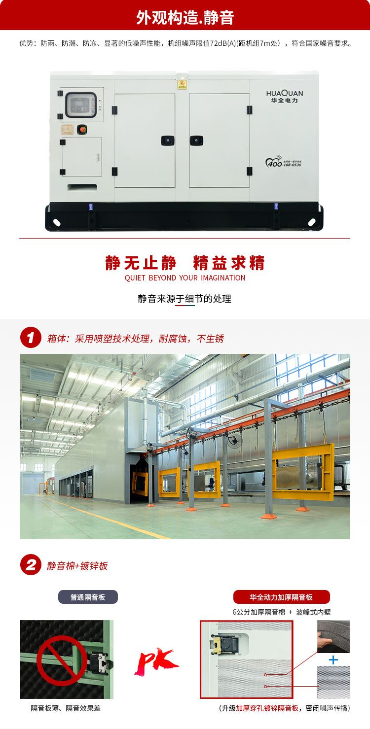 靜音發(fā)電機組